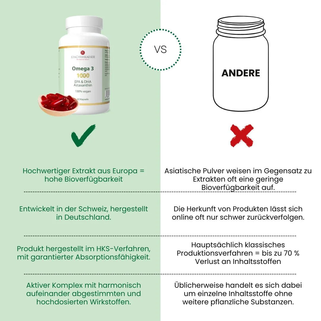 Omega 3 1000 mit Astaxanthin
