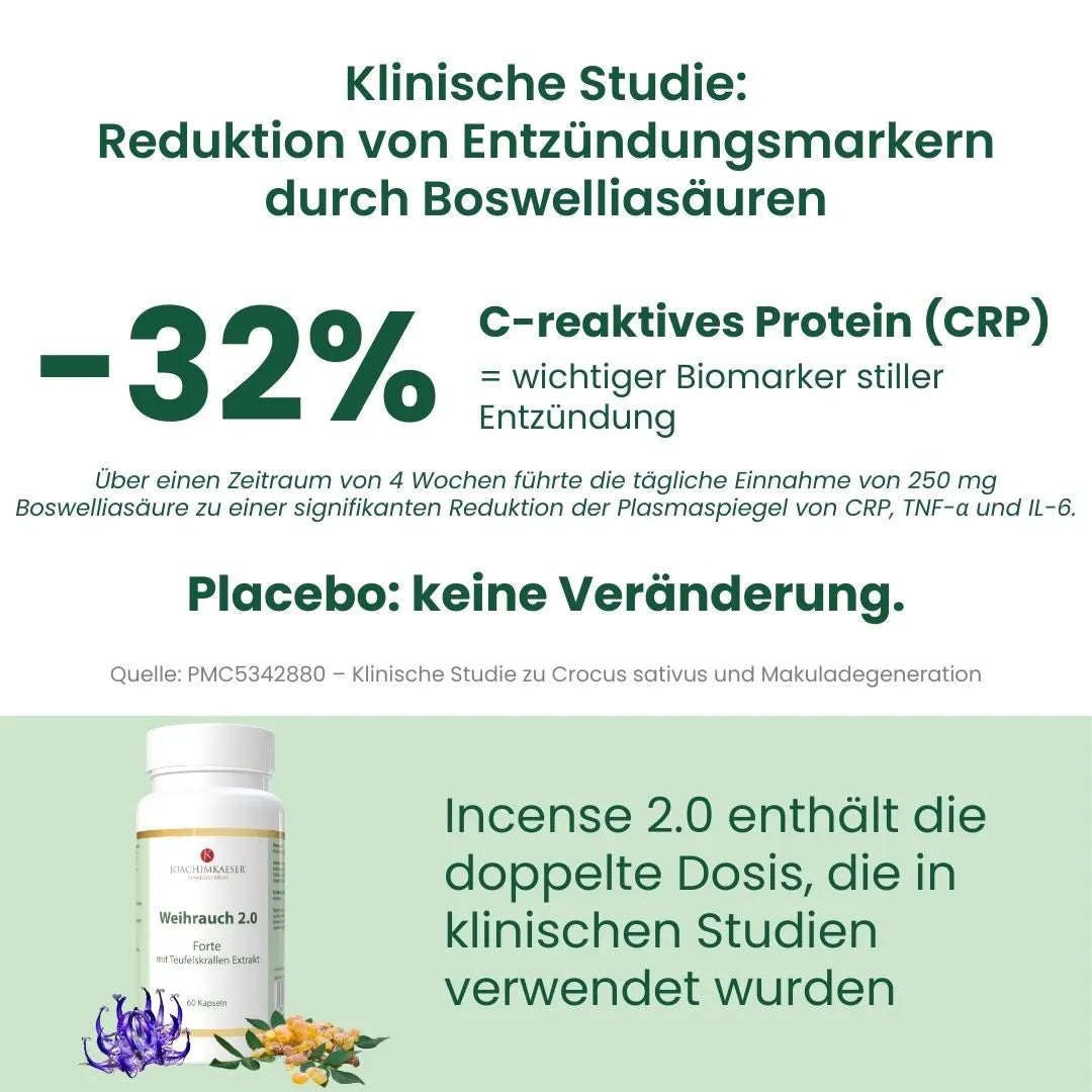 Weihrauch 2.0