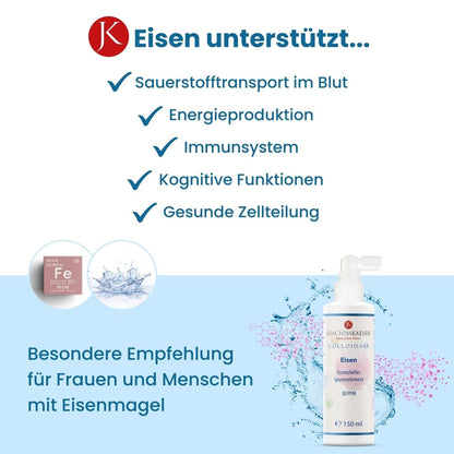 Eisen - 150 ml