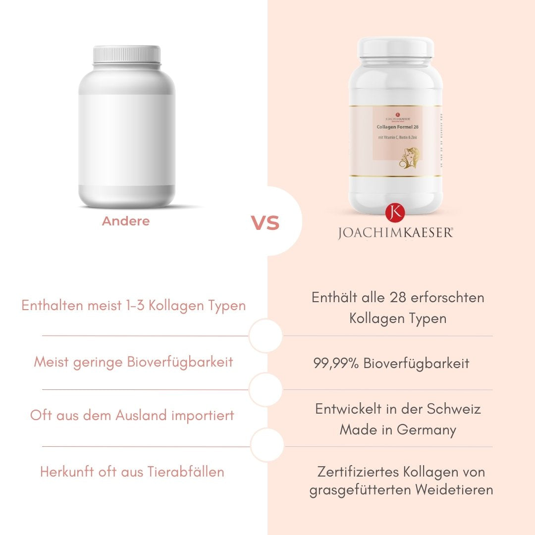 Collagen Formel 28