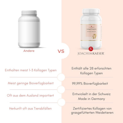 Collagen Formel 28