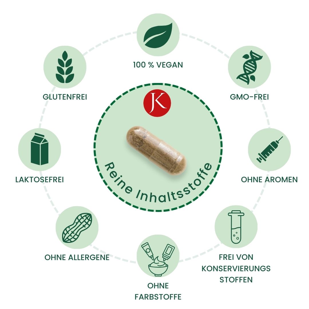 Factor D - 90 Kapseln