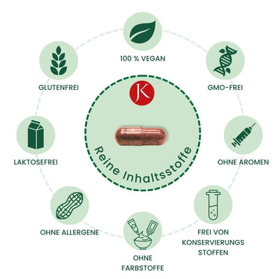 Astaxanthin