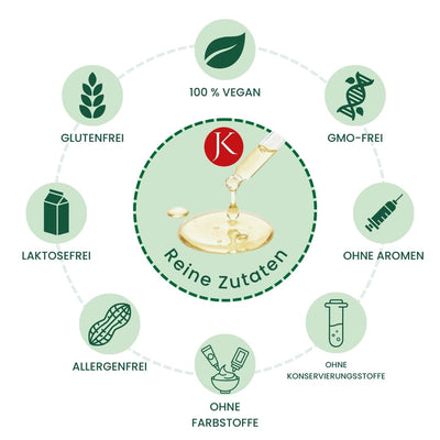 Knochen Direct