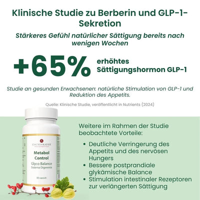 Metabol Control