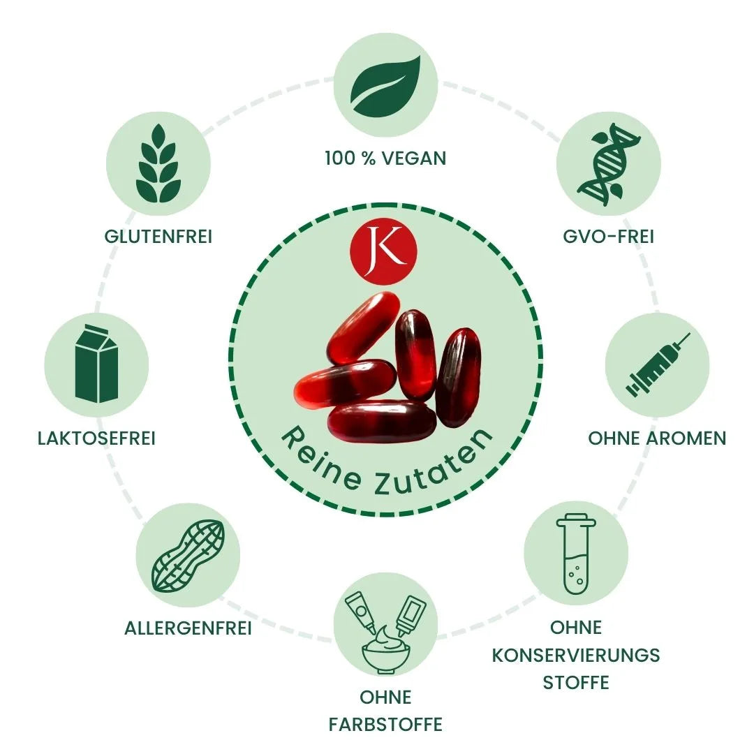 Omega 3 1000 mit Astaxanthin