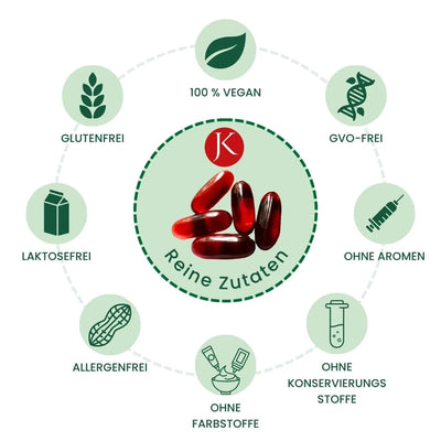 Omega 3 1000 mit Astaxanthin