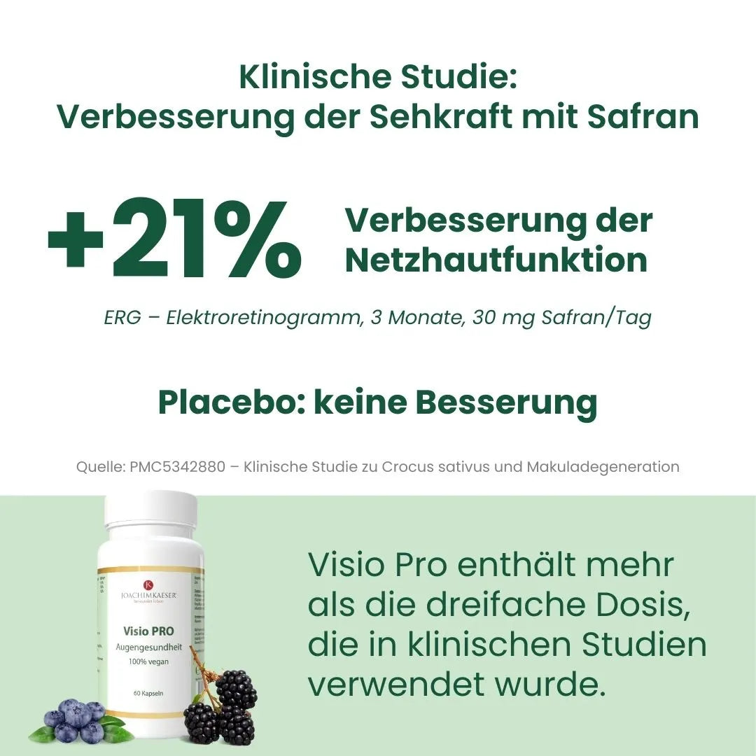 Viso Pro