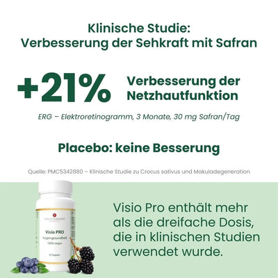 Viso Pro