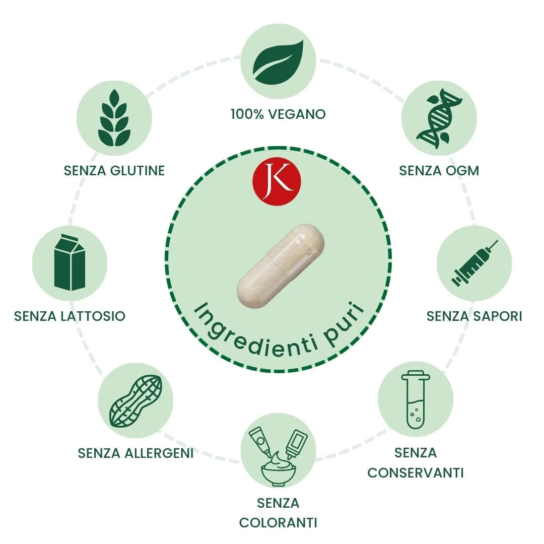 Stoffwechselkontrolle