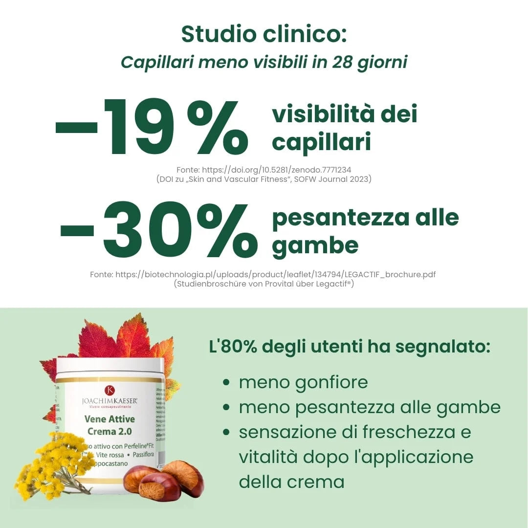 Vene Attive Crema 2.0