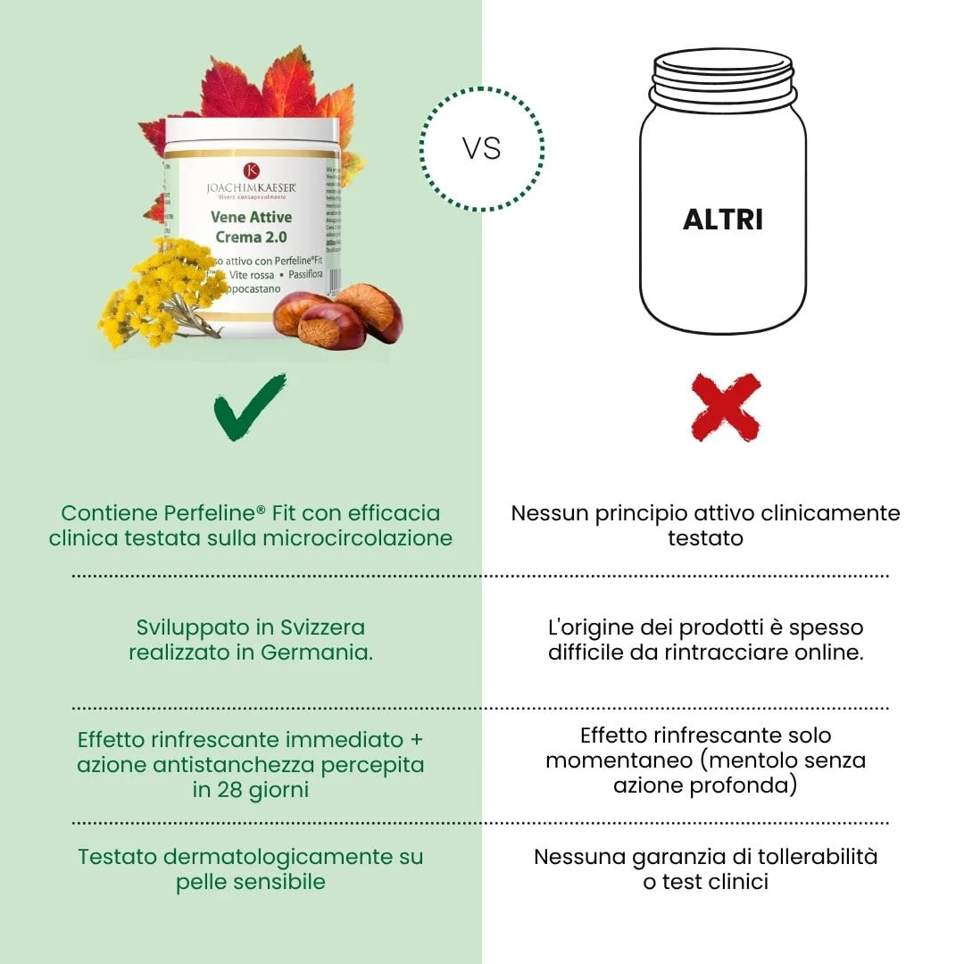 Vene Attive Crema 2.0