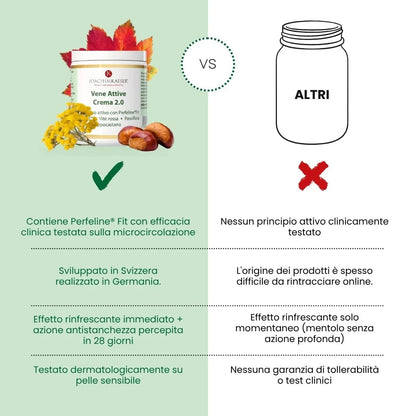 Vene Attive Crema 2.0